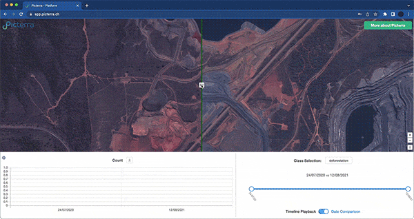 Mining report - Picterra platform Geospatial